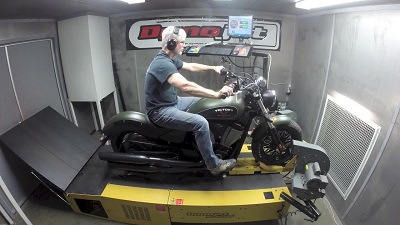 2016 Harley-Davidson Sportster Forty-Eight