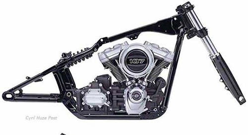 The All-New Harley-Davidson Softail Frame